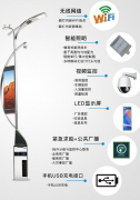 智慧路燈：功能配置有哪些？